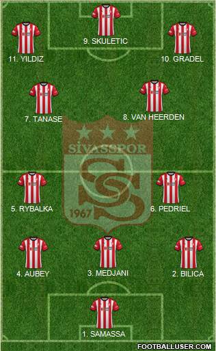 Sivasspor 3-5-1-1 football formation