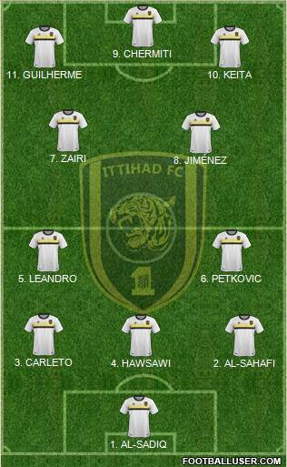 Al-Ittihad (KSA) 4-2-4 football formation