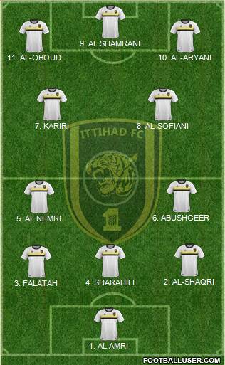 Al-Ittihad (KSA) 4-2-2-2 football formation