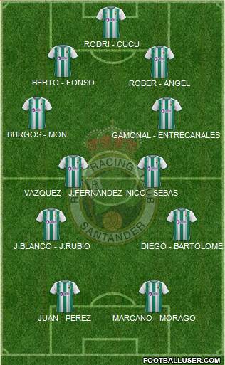 R. Racing Club S.A.D. 4-4-2 football formation