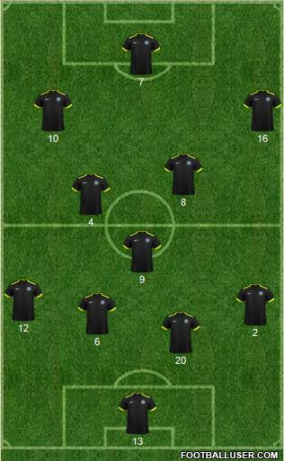 Macclesfield Town 4-4-2 football formation