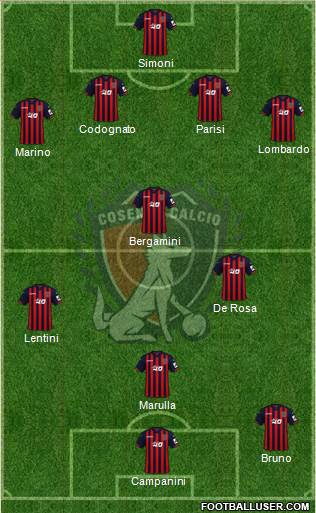 Cosenza 1914 4-5-1 football formation