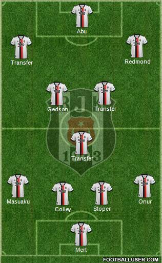 Besiktas JK football formation