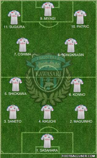 Kawasaki Frontale 4-2-2-2 football formation