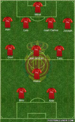 R.C.D. Mallorca S.A.D. 4-3-1-2 football formation