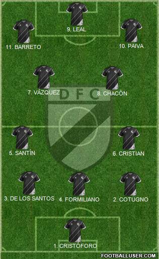 Danubio Fútbol Club 4-2-2-2 football formation