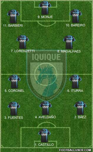 CD Municipal Iquique S.A.D.P. 4-2-1-3 football formation