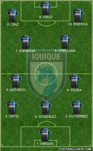 CD Municipal Iquique S.A.D.P. 4-2-1-3 football formation