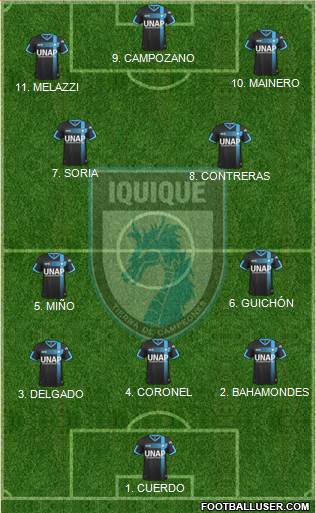 CD Municipal Iquique S.A.D.P. 4-2-4 football formation