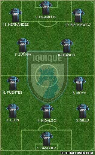 CD Municipal Iquique S.A.D.P. 4-2-3-1 football formation