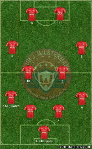 C Jorge Wilstermann 5-3-2 football formation