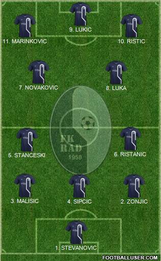 FK Rad Beograd 4-3-2-1 football formation