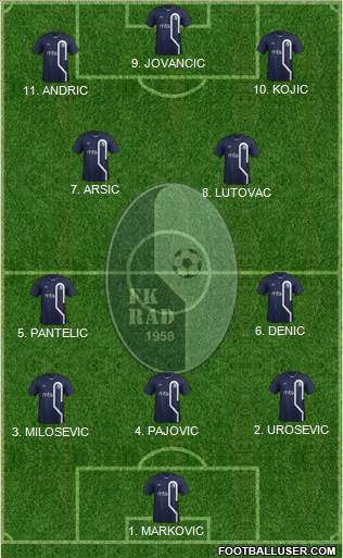 FK Rad Beograd 4-4-1-1 football formation