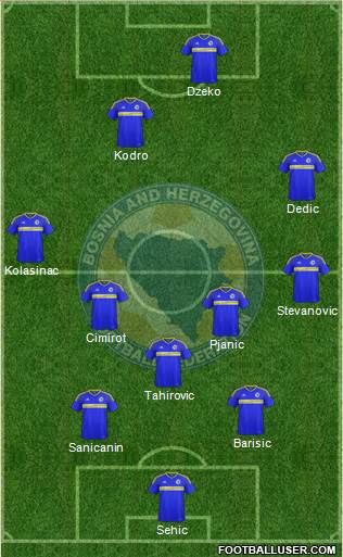 Bosnia and Herzegovina 4-4-2 football formation