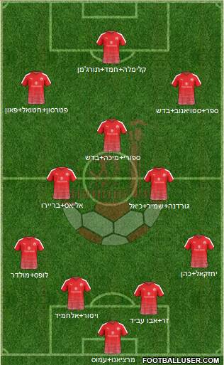 Hapoel Be'er-Sheva 4-2-3-1 football formation