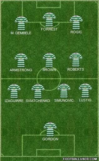 Celtic 5-4-1 football formation
