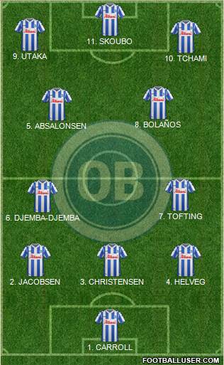 Odense Boldklub 4-3-3 football formation