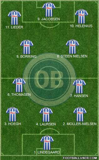 Odense Boldklub 4-2-4 football formation
