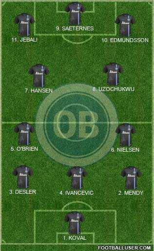 Odense Boldklub 4-2-2-2 football formation