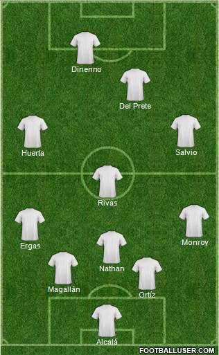 Euro 2016 Team 5-3-2 football formation