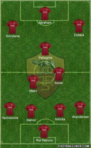 AS Roma football formation