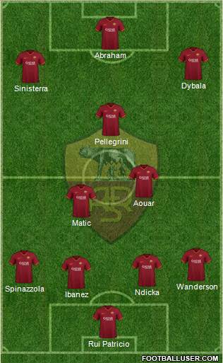 AS Roma football formation