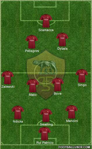 AS Roma football formation