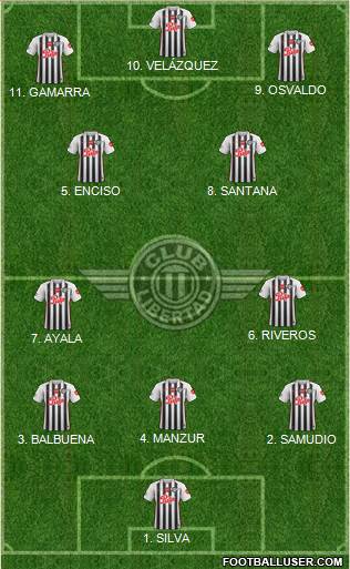 C Libertad 4-2-2-2 football formation