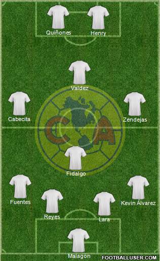 Club América Coapa 4-3-1-2 football formation