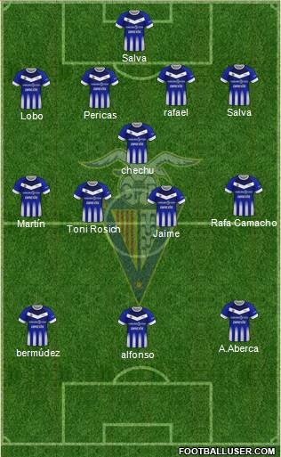 C.F. Badalona football formation