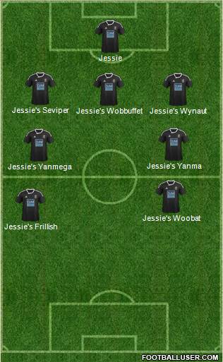 Neath FC 5-4-1 football formation