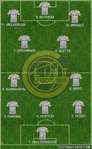 FK Bodø Glimt 4-2-2-2 football formation