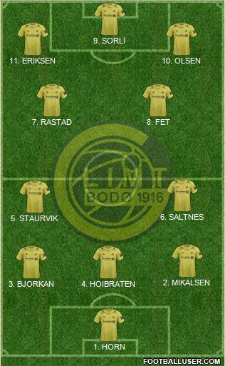 FK Bodø Glimt 4-3-1-2 football formation