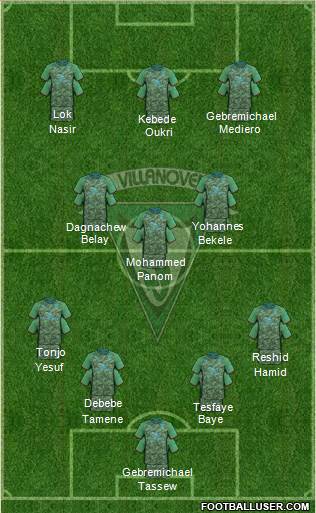 C.F. Villanovense 4-3-3 football formation