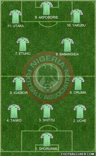Nigeria 4-3-2-1 football formation