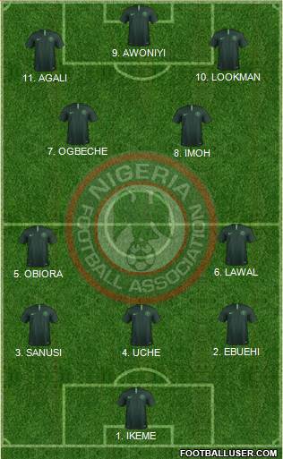 Nigeria 4-2-2-2 football formation