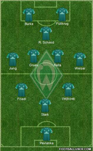 Werder Bremen 3-5-2 football formation