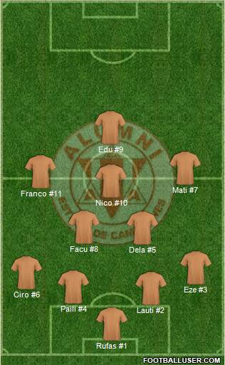 Alumni de Villa María 4-2-3-1 football formation