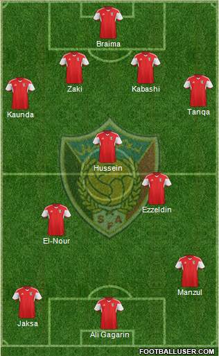 Sudan 4-3-3 football formation