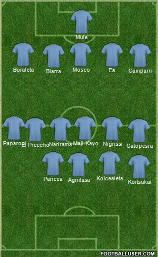 CD Cristo Rey 3-4-3 football formation