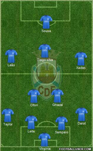 Clube Desportivo Feirense football formation