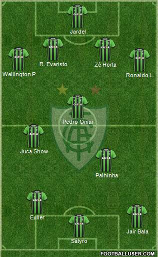 América FC (MG) football formation