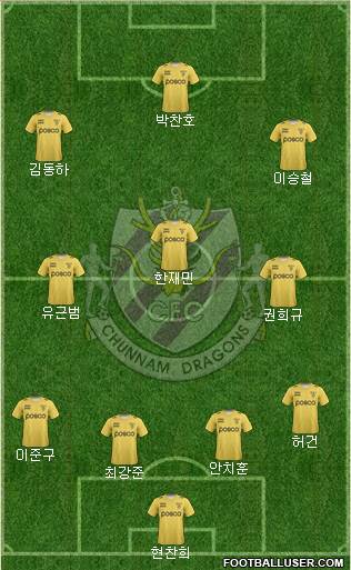 Chunnam Dragons 4-2-4 football formation