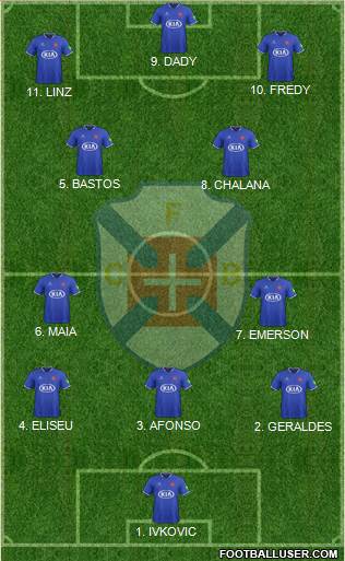 C.F. Os Belenenses - SAD 4-3-1-2 football formation