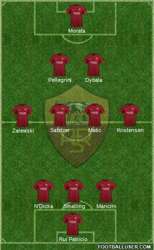 AS Roma football formation