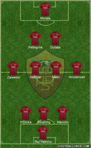 AS Roma football formation