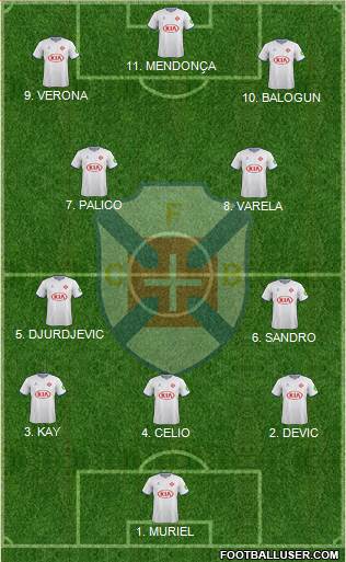 C.F. Os Belenenses - SAD 4-2-2-2 football formation