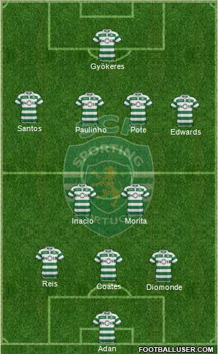 Sporting Clube de Portugal - SAD football formation