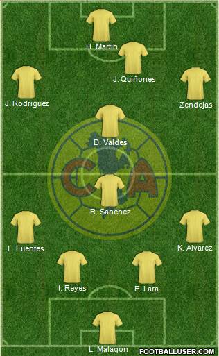 Club América Coapa 4-1-3-2 football formation