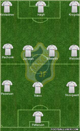 Stabæk Fotball 3-4-3 football formation